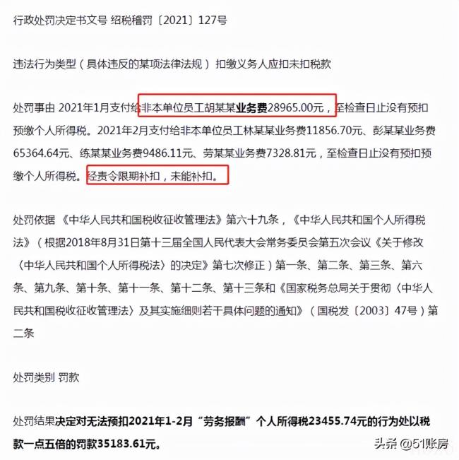 劳务报酬个人所得税怎么计算（劳务报酬个人所得税税率表）