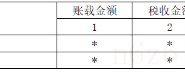 企业所得税实施细则规定（最新企业所得税法全文）