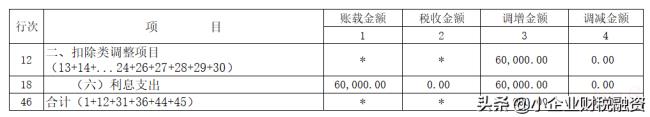 企业所得税实施细则规定（最新企业所得税法全文）