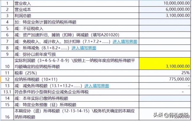 企业所得税怎么计算（2022年企业所得税最新标准）