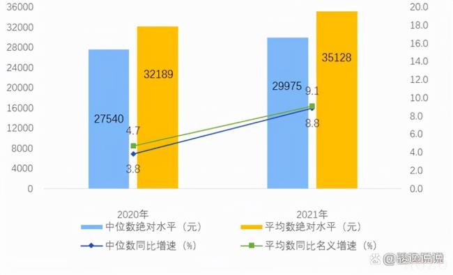 房地产退税是怎么回事（2022年房地产退税政策）