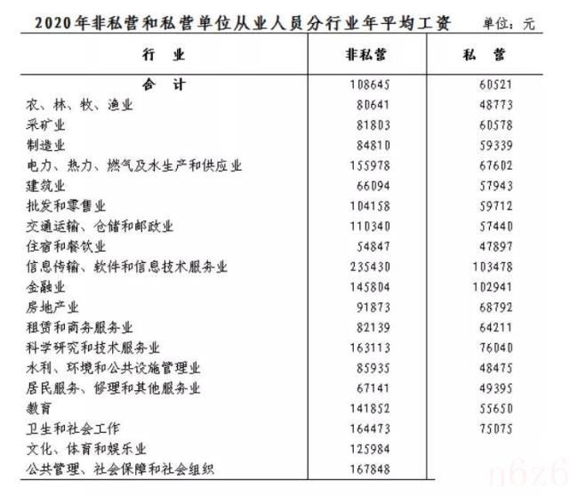 浙江省交通事故赔偿标准是多少（浙江省公路赔偿收费标准）