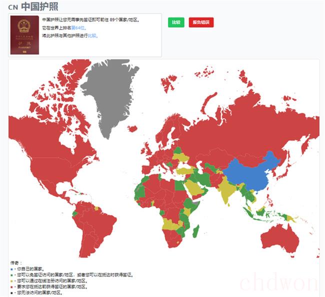 中国免签国家一览表2023最新（有那些国家）