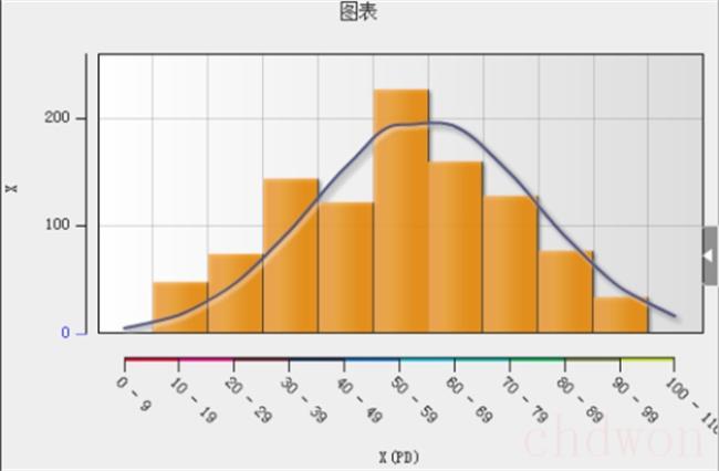 玩大小单双的正规平台推荐（大小单双概率学分析）