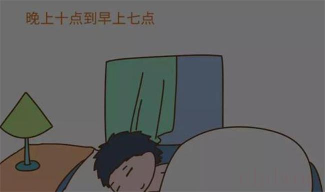 ​晚十点是最佳入睡时段（睡太早会更健康吗？）