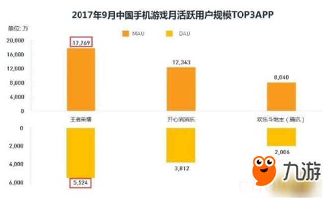 为什么所有斗牛游戏都下架了（由于战略调整暂时下架斗牛游戏）