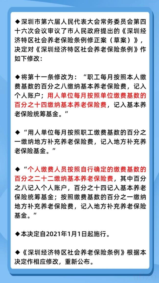 深圳社保比例是多少（2022深圳社保最新缴费标准）