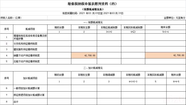 房地产预缴增值税怎么计算（企业房地产增值税预缴和申报）