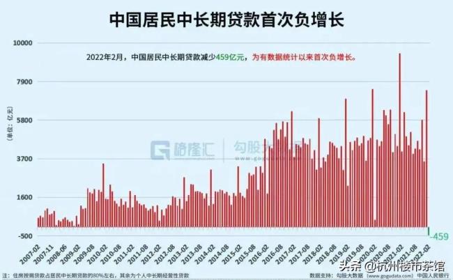 杭州公积金比例是多少（杭州补充公积金缴纳比例）