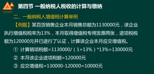 税费怎么计算（2022年个人所得税标准）