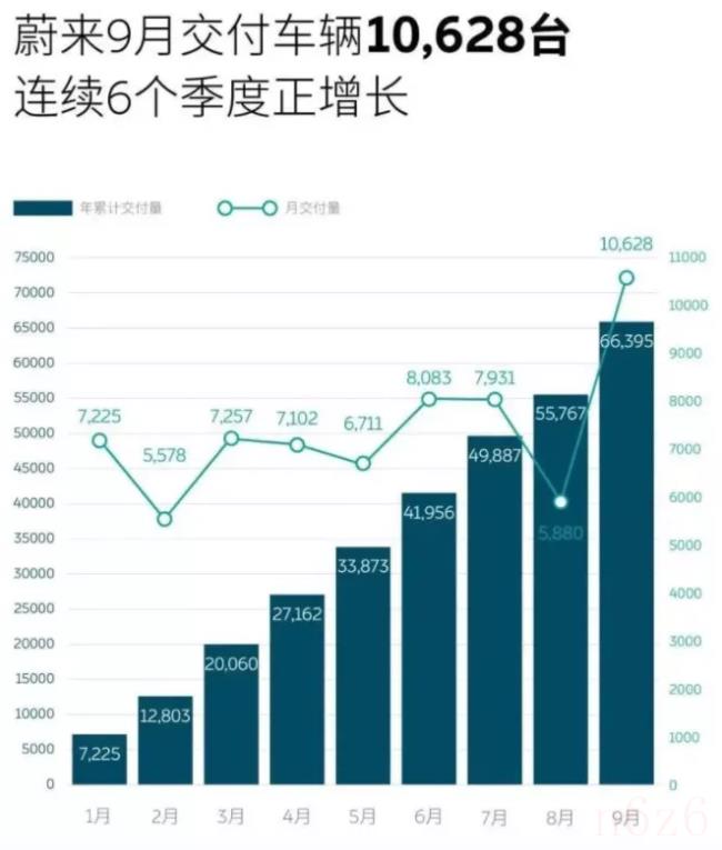 新能源汽车购置税是多少（2022年汽车购置税优惠）