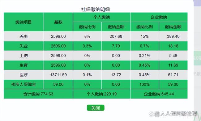 深圳社保缴纳比例是多少（2022年深圳社保缴费明细）