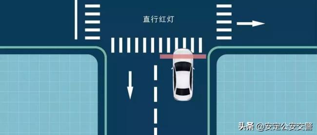 越线停车怎么处罚（道路交通安全法实施条例）