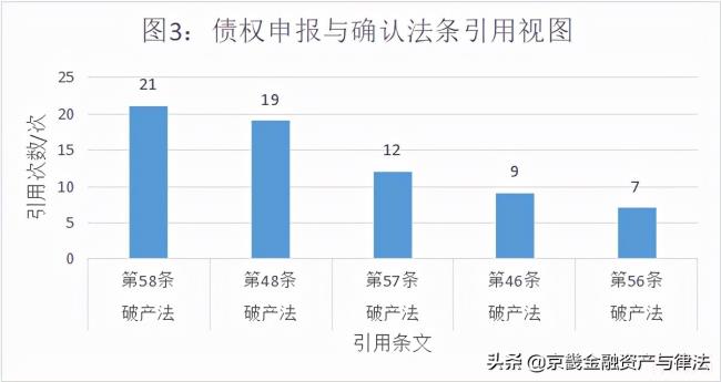 破产风险怎么写（国有资产处置方案范文）