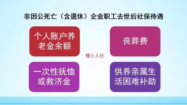 社保包含哪些（社保工伤认定标准及赔偿范围）