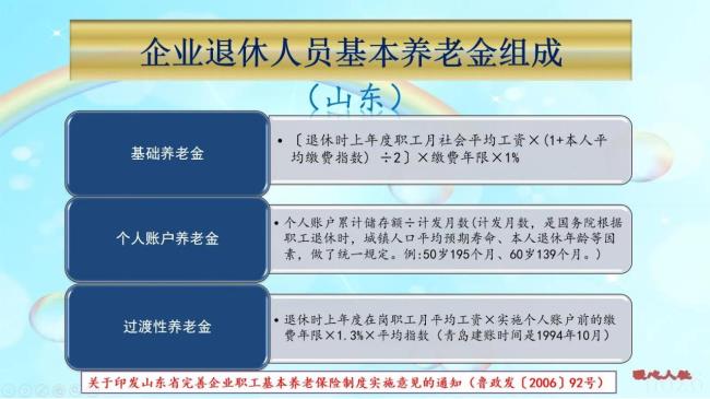 退休金计算公式怎么算（最新退休工资计算方法）