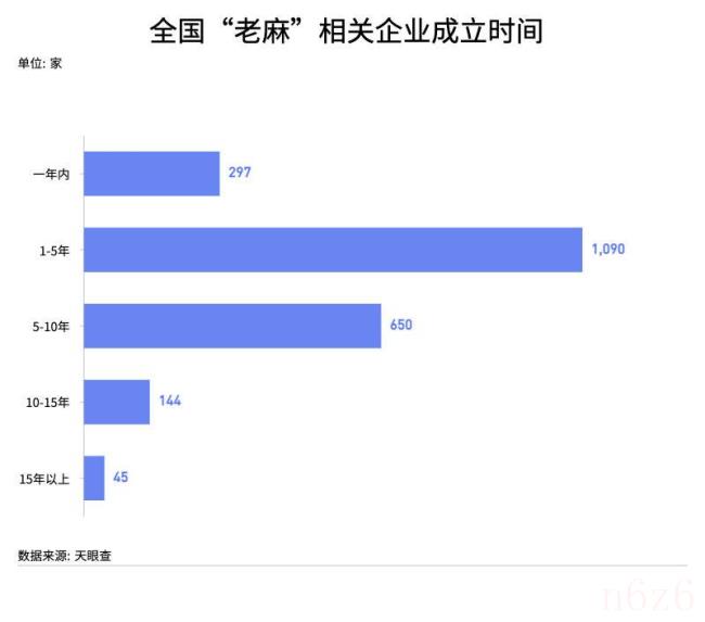 商标侵权怎么处理（商标侵权赔偿标准）