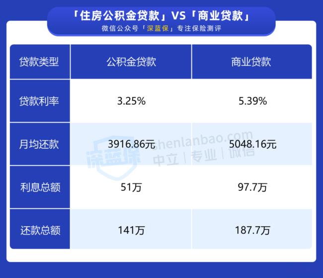 社保断交了会怎么样（社保断交了的后果）