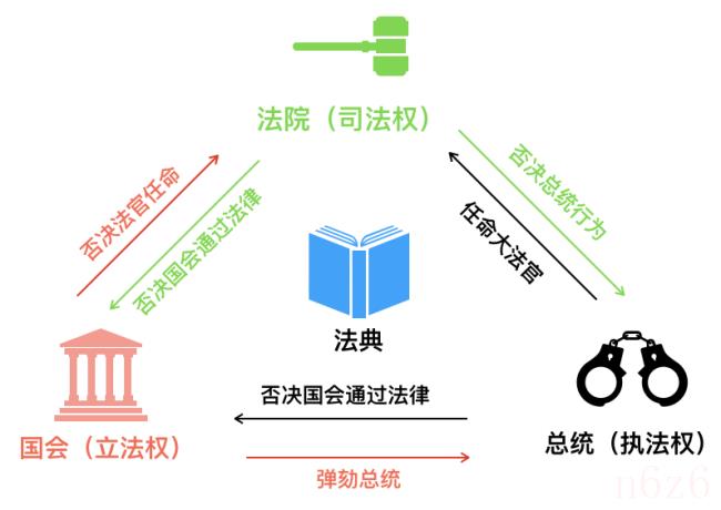 隔夜拆借利率是什么意思（隔夜拆借利率通俗解释）