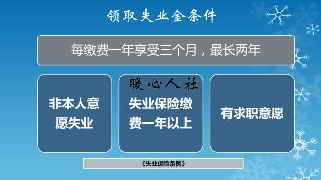 辞职后个人缴纳医保怎么缴纳（个人缴纳社保步骤）