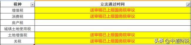 关于印花税税目税率表（印花税免税最新规定）