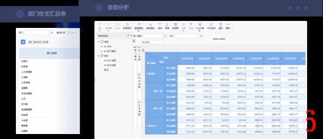 财务报表分析的作用有哪些（超详细财务报表分析案例）