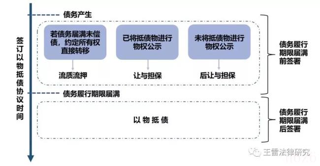 民间借贷纠纷怎么起诉（民间借贷无力偿还案例）