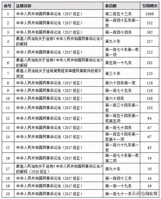 关于承揽合同纠纷管辖地（定作合同纠纷管辖法律规定）