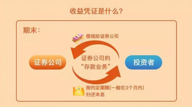 如果理财公司倒闭了钱怎么办（理财被骗追回本金的方法）