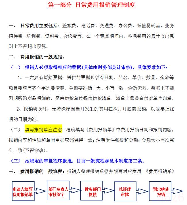 财务报销制度内容是什么（公司费用报销制度细则）