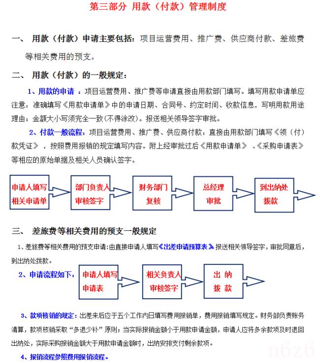 财务报销制度内容是什么（公司费用报销制度细则）