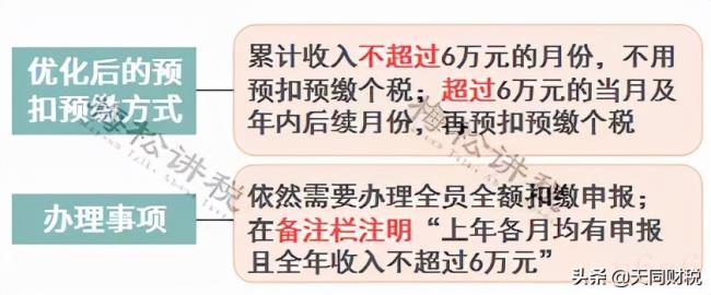 新个税标准是什么（新个税租金扣除标准）