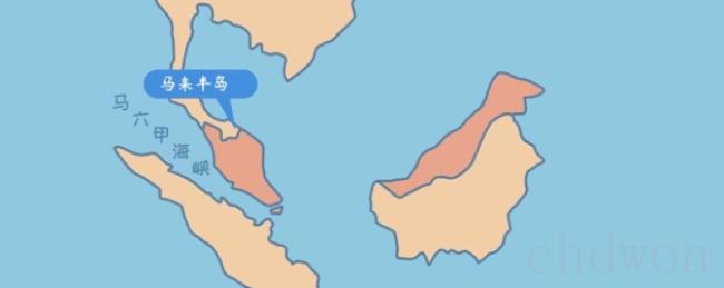 马六甲海峡属于哪国