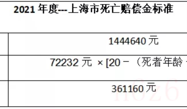 电动车闯红灯被撞谁的责任（骑电瓶车闯红灯被撞赔偿标准）