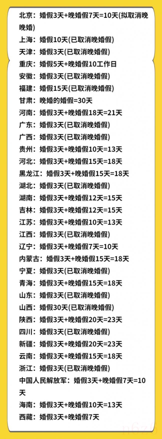 关于产假新规定是什么（国家最新产假政策）