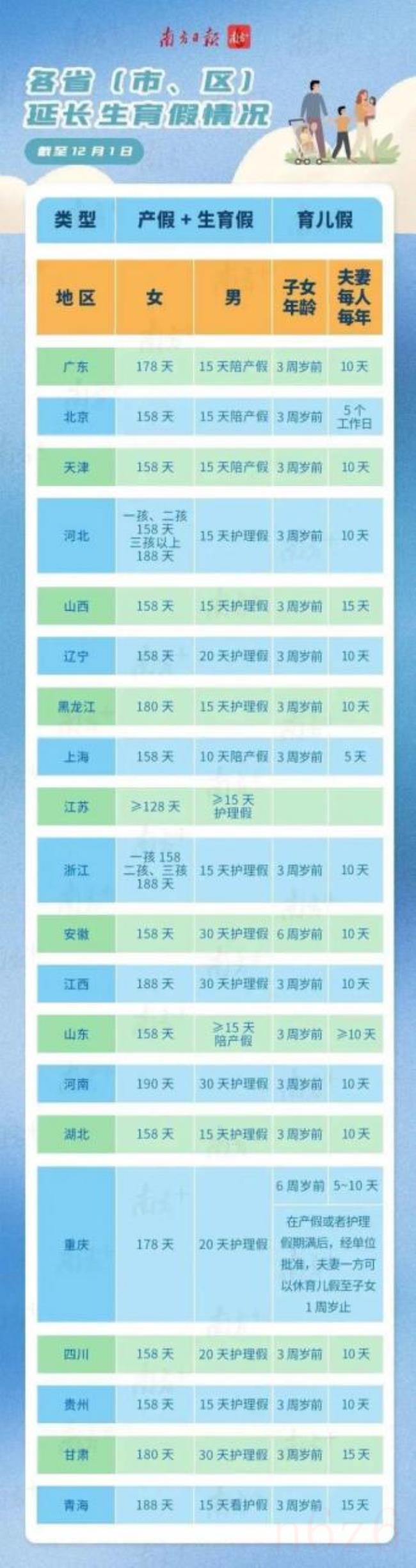 广西人口与计划生育条例（广西最新计生政策调整）