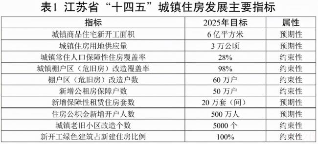 宿迁拆迁怎么赔偿（宿迁农村拆迁补偿标准）