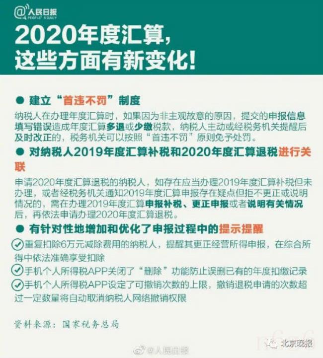 个人所得税怎么申报（一般纳税人网上报税步骤）