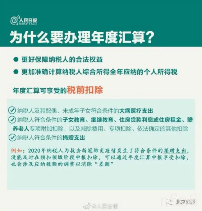 个人所得税怎么申报（一般纳税人网上报税步骤）