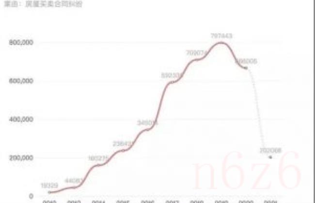 房产纠纷一般怎么解决（遗产继承纠纷有效诉讼期）