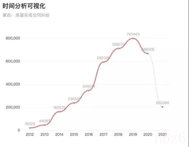 房产纠纷一般怎么解决（遗产继承纠纷有效诉讼期）