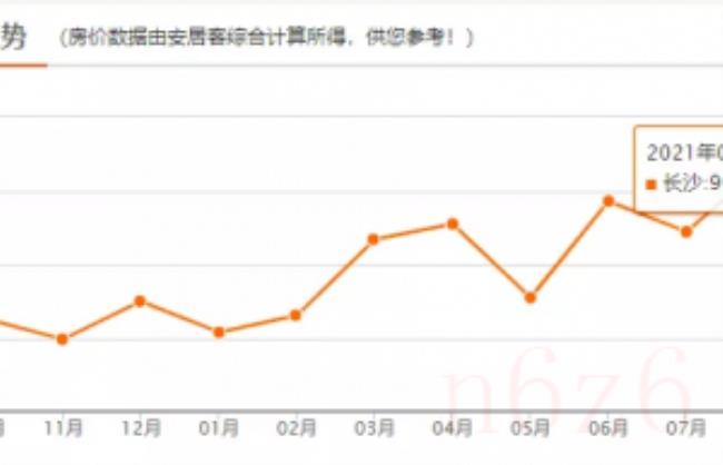 长沙户口迁入条件是什么（长沙最新户口迁入流程及条件）