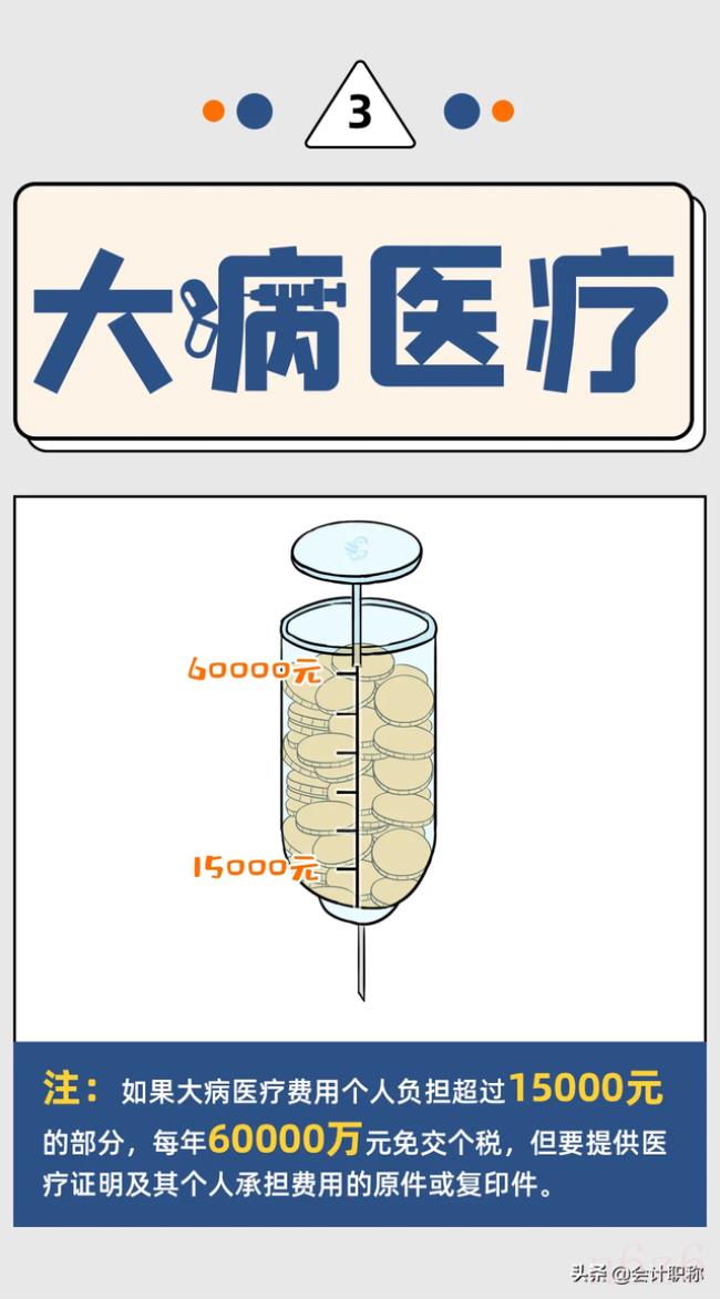 个人所得合理避税有什么办法（个人合理避税的基本方法）