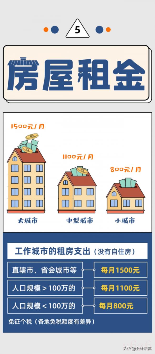 个人所得合理避税有什么办法（个人合理避税的基本方法）