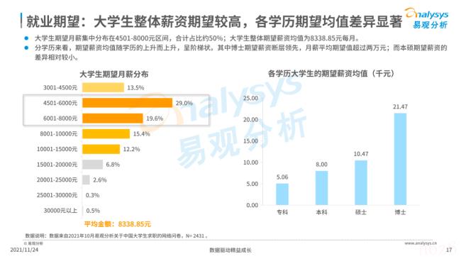 三资企业是指什么（关于国企三资企业）