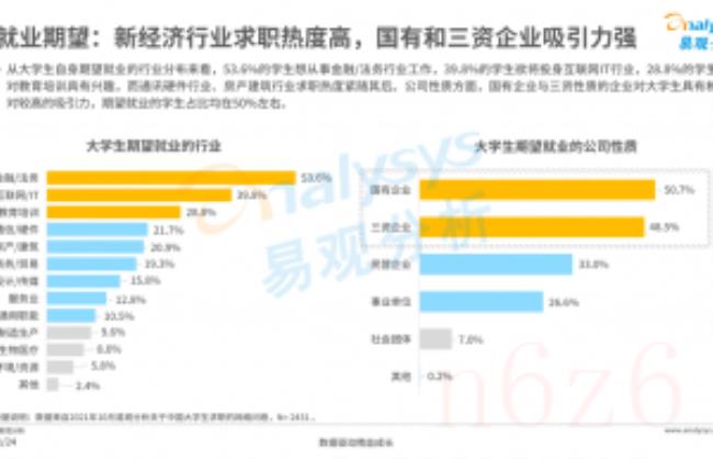 三资企业是指什么（关于国企三资企业）