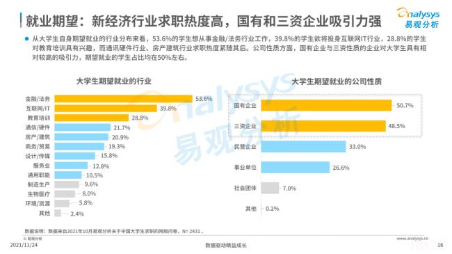 三资企业是指什么（关于国企三资企业）