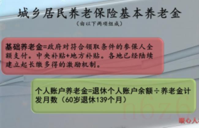 农保是什么保险（农垦社保和市社保区别）