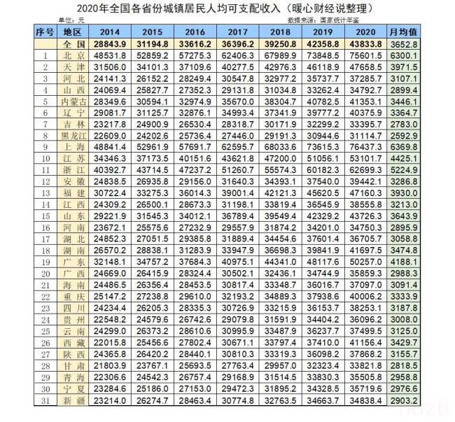 遗属补助政策最新（2022年最新遗属补助政策标准）