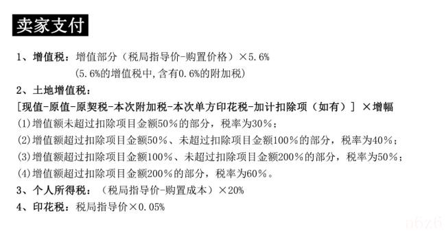 公寓的税费怎么算（2021公寓政策最新消息）